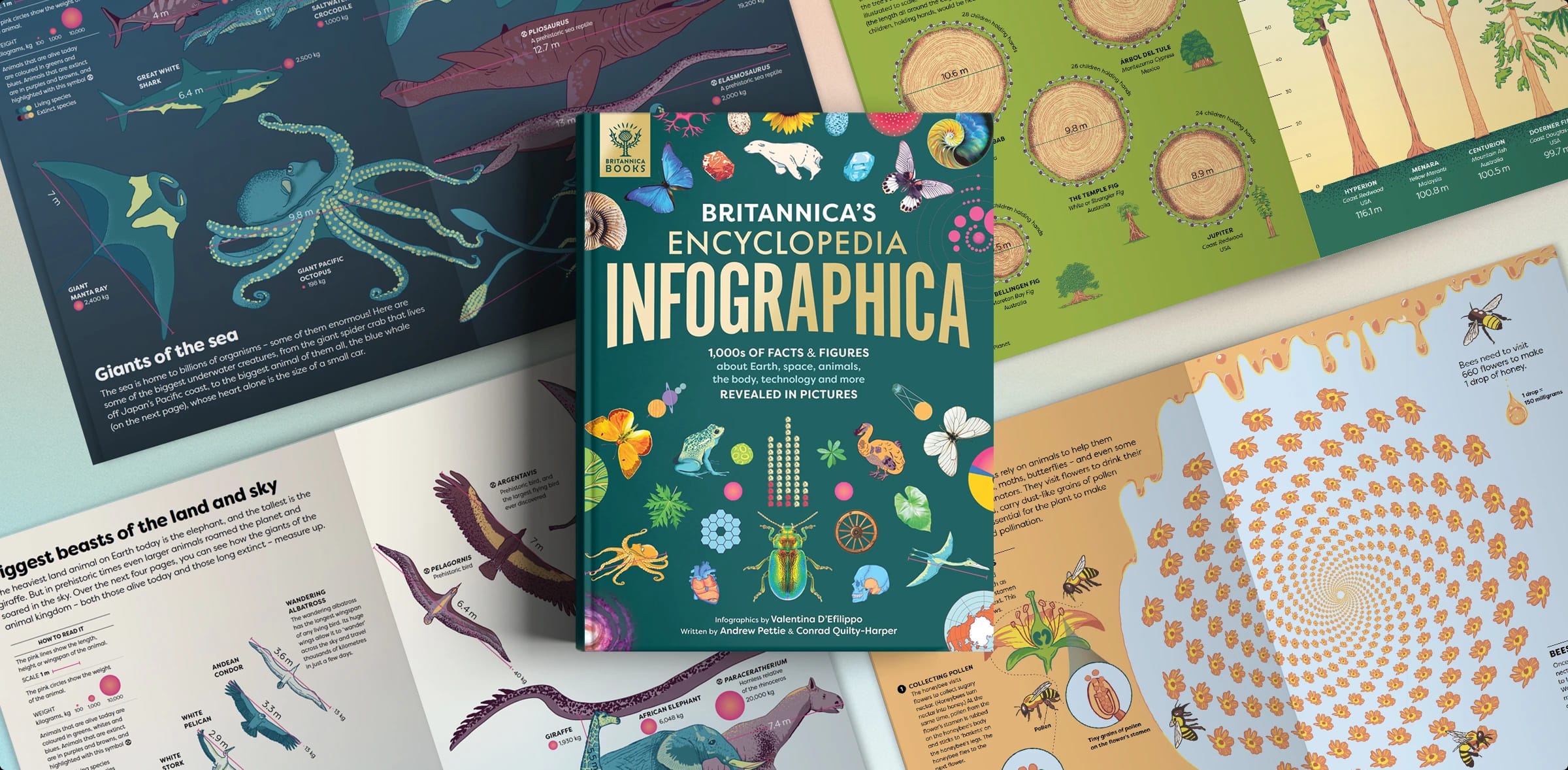 Britannica's Encyclopedia Infographica cover over open spreads on sea creatures, giant animals, trees and bees.