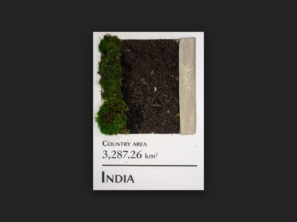 India